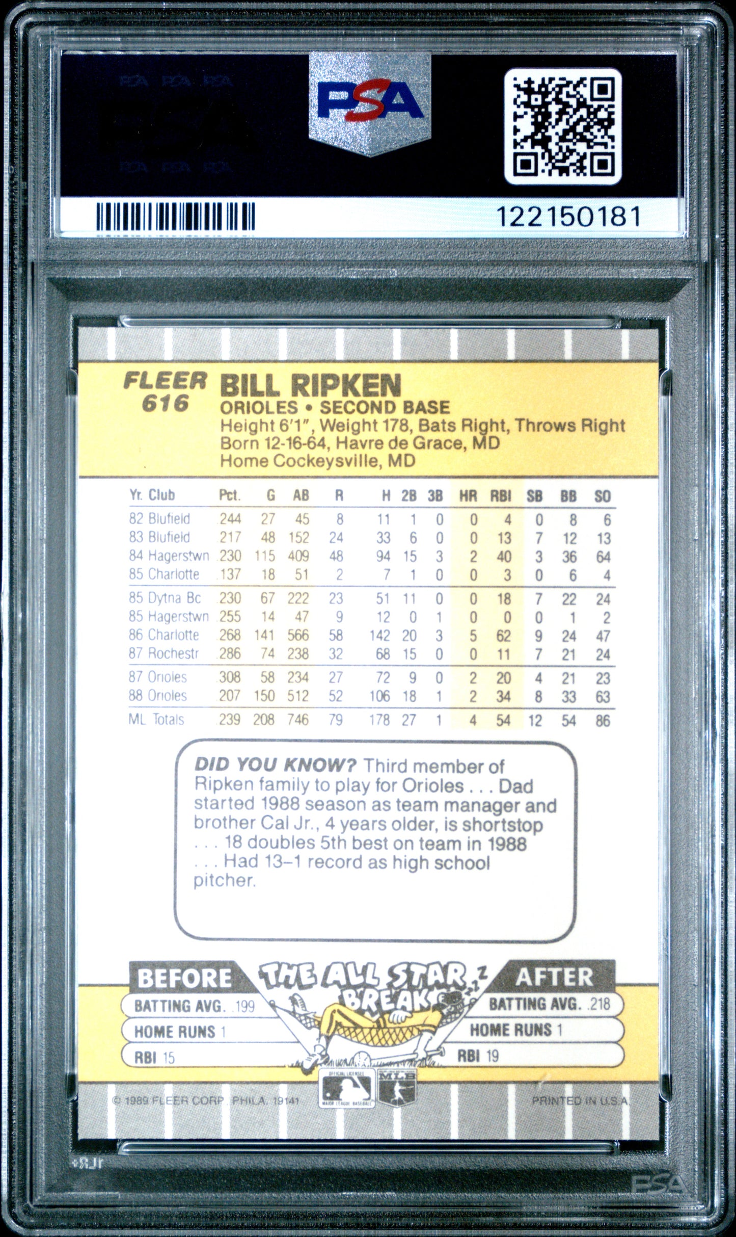 Bill Ripken 1989 Fleer #616 FF Error PSA 9 Mint 0181