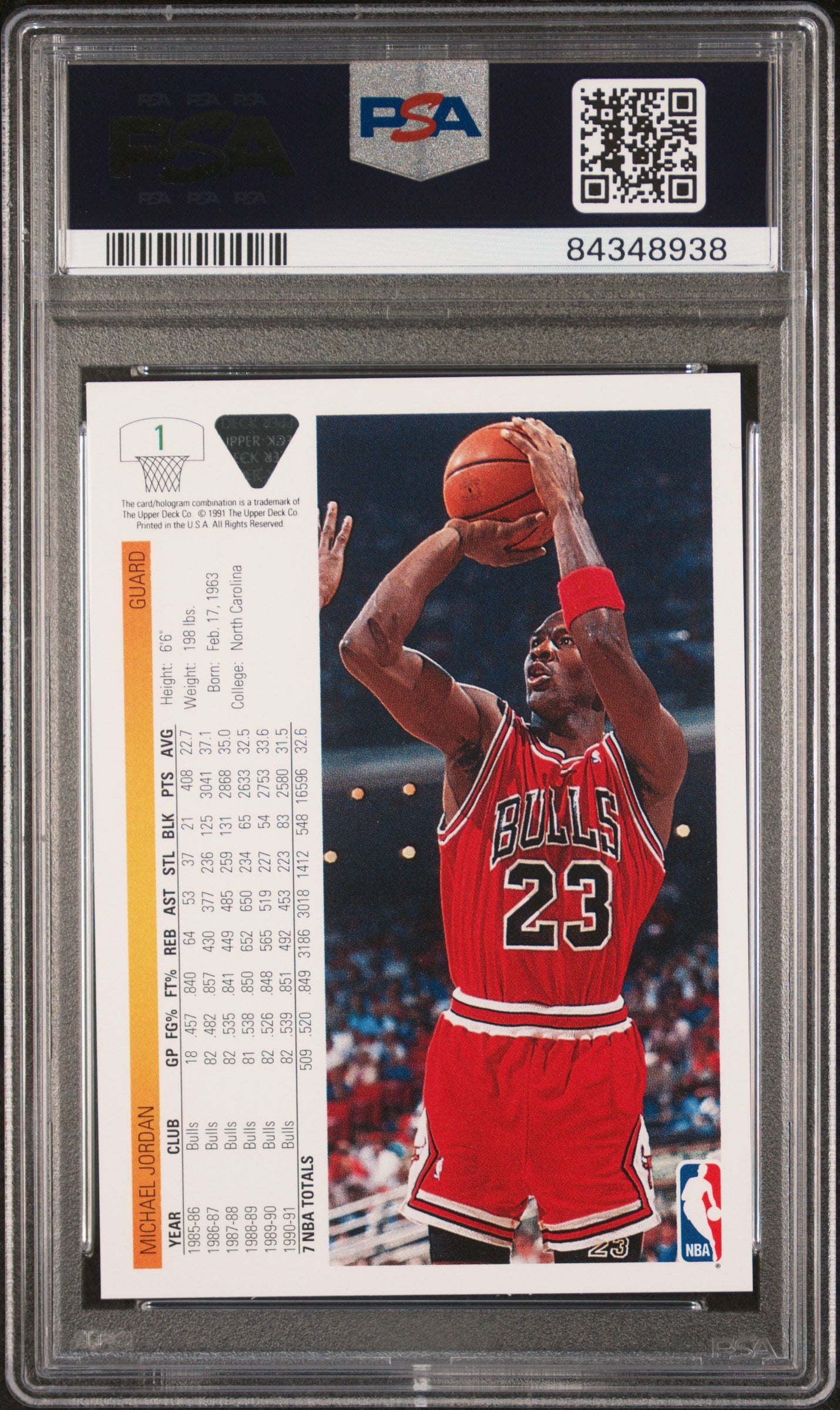 Michael Jordan 1991 Upper Deck Promos #1 PSA 10 Gem Mint