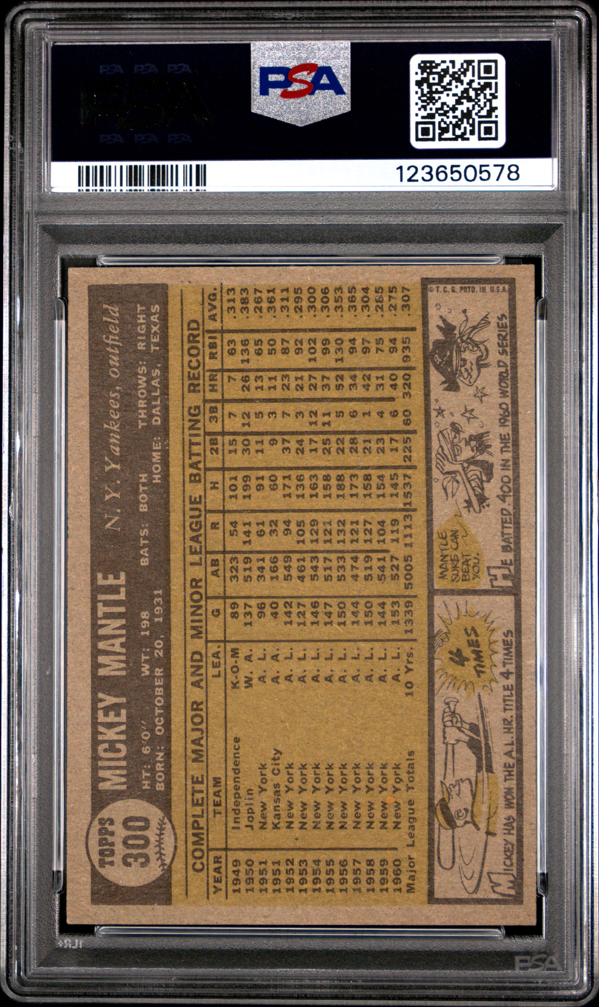 Mickey Mantle 1961 Topps #300 PSA 4 Vg-Ex 0578